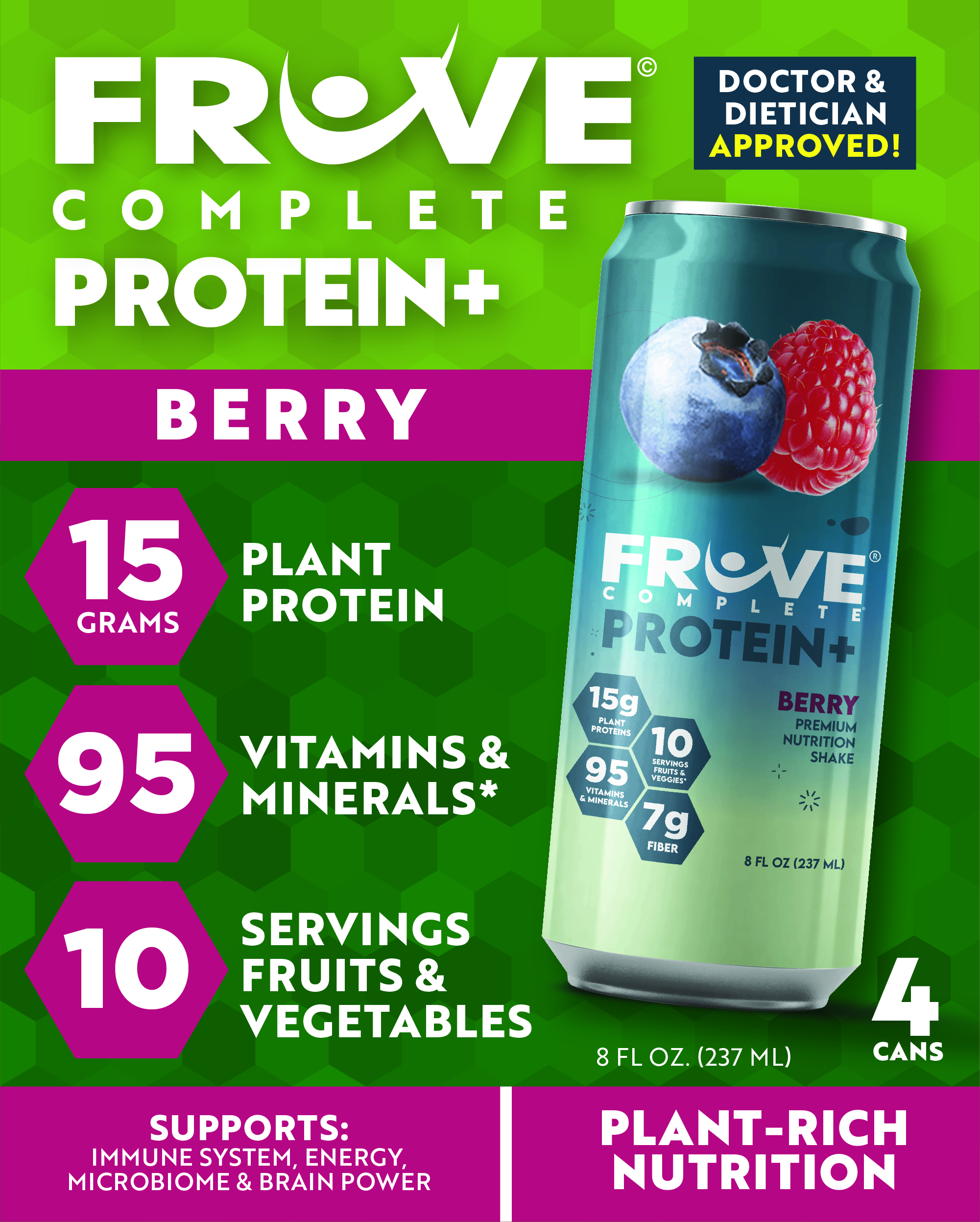 Plant-Based Protein Innovation (Dairy-Free)